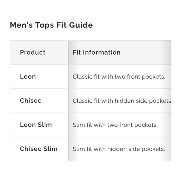 NWT FIGS Leon  Two Pocket Scrub Top XXL / 2XL - Picture 14 of 15